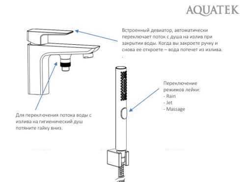Смеситель для ванны с душем Aquatek Вега AQ1044MB матовый черный - 2 изображение