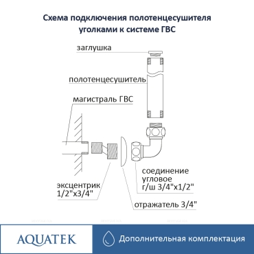 Комплект подключения для полотенцесушителя Aquatek AQ 3020CH хром - 7 изображение