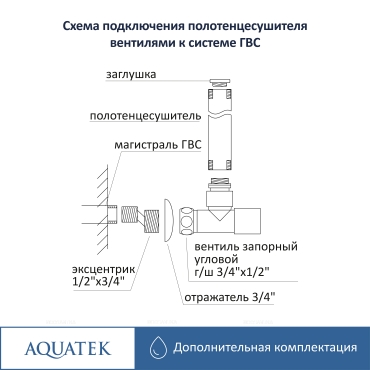 Комплект подключения для полотенцесушителя Aquatek AQ 1020BL черный муар - 6 изображение